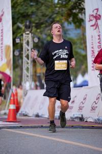 BIB: 
                            <button type="button" onclick="openModal(27891295)" class="btn btn-primary btn-sm float-right btn-popup" data-toggle="modal" data-target=".modal-high-quality">
                        <i class="fas fa-shopping-cart"></i> Add to Cart
                    </button>
                                            <button type="button" onclick="isThisMe(27891295, true)" class="btn btn-success btn-sm float-right btn-popup btn-isme hidden" data-toggle="tooltip" data-placement="bottom" title="นี่คือรูปของคุณใช่ไหม คลิกที่นี่เพื่อเอาเข้าอัลบั้ม">
                        <i class="fas fa-plus"></i> Add to album
                    </button>
                    <button type="button" onclick="isThisMe(27891295, false)" class="btn btn-warning btn-sm float-right btn-popup btn-isnotme hidden">
                        <i class="fas fa-ban"></i> Remove from album
                    </button>